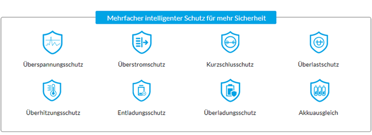  Mehrfacher intelligenter Schutz für mehr Sicherheit