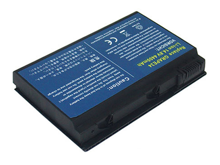 TM00742 4400mAh 14.8V(can not compatible 11.1V laptop akkus